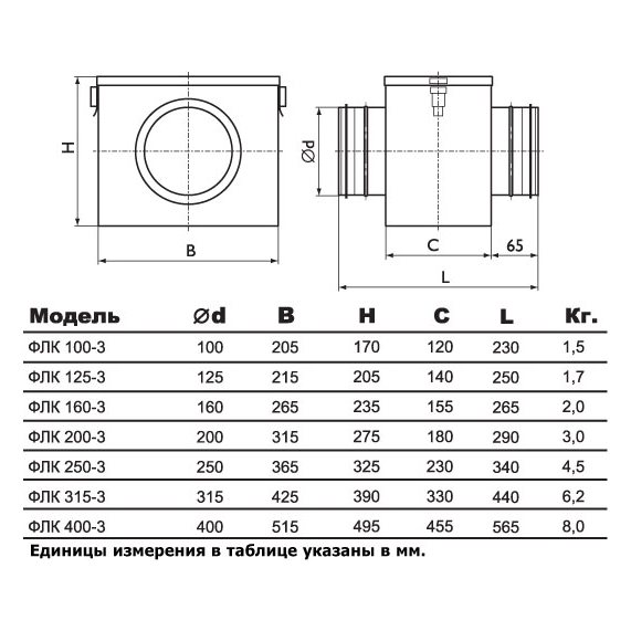 ФЛК-125 фильтр