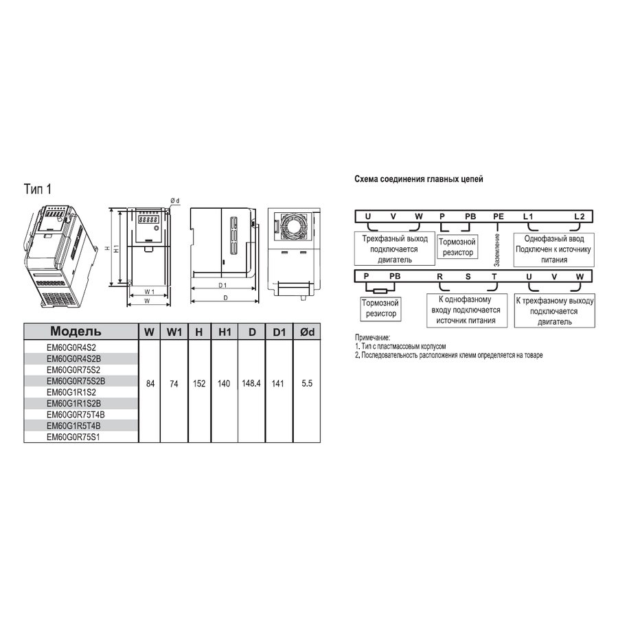 EM60G1R5S2 1,5 кВт 220В/3F частотный преобразователь