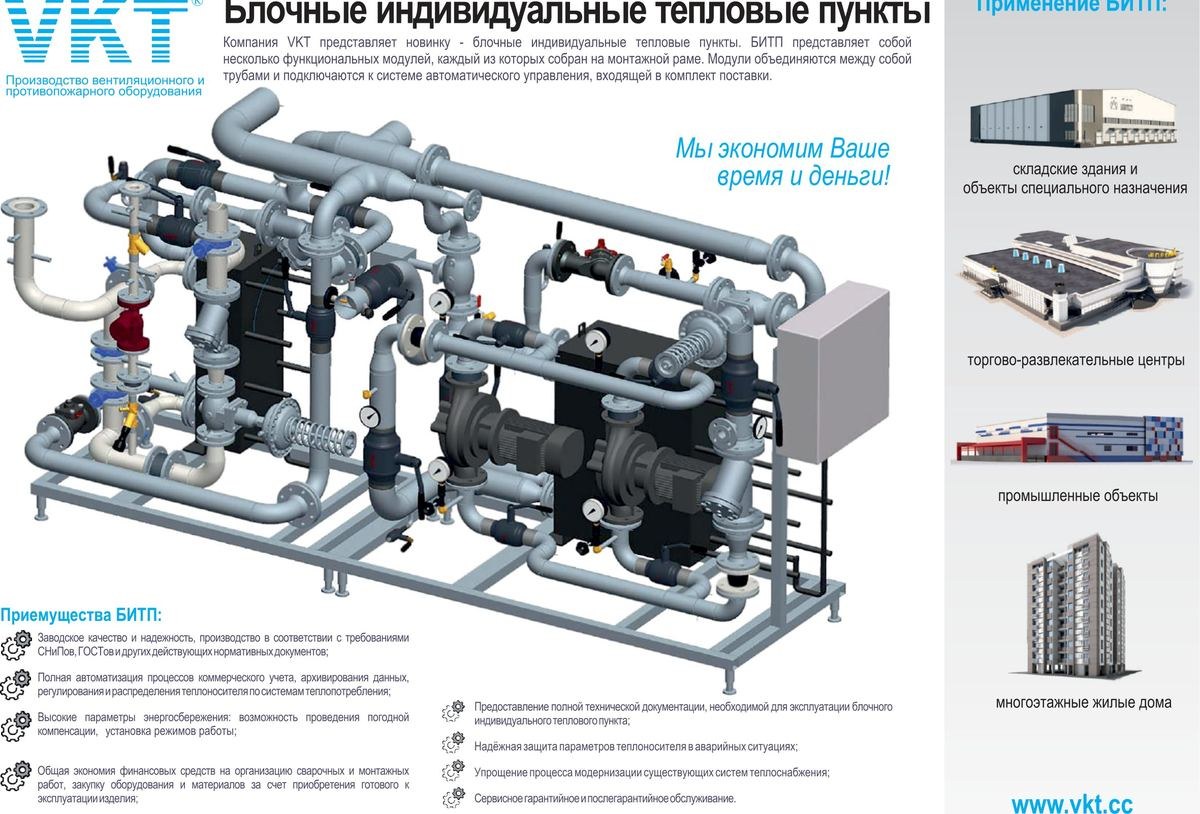 Блочные индивидуальные тепловые пункты (БИТП)