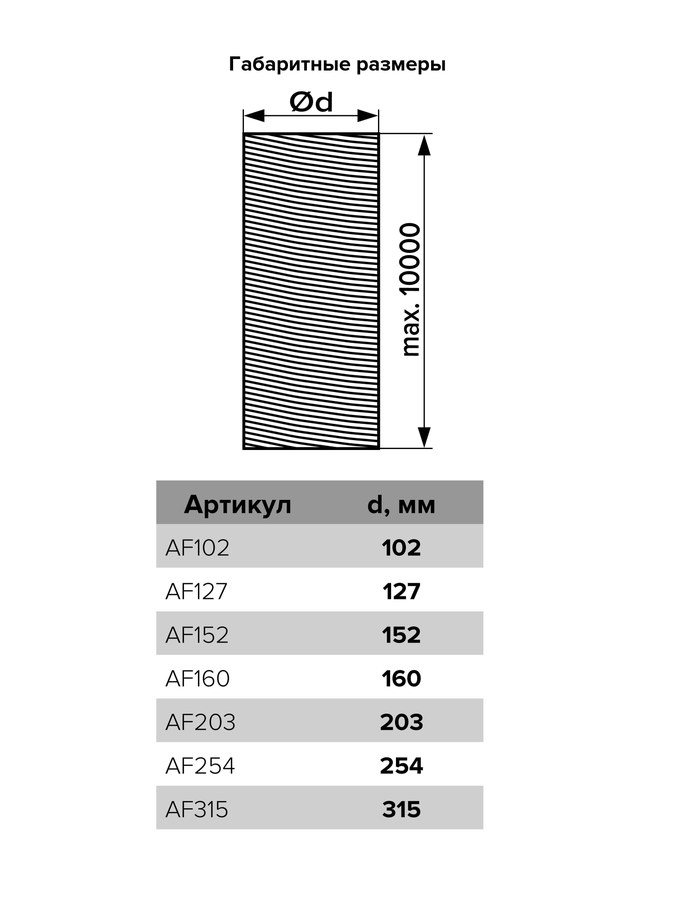 Воздуховод AF D102 70 мкм армированный L10м мет.пленка ERA PRO