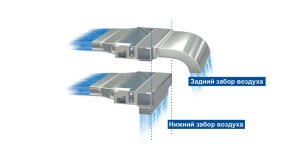 Канальный фанкойл Haier FCE-204WA-4, четырёхтрубный