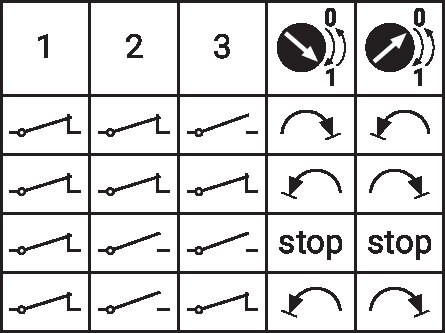 SM24P — Схема подключения